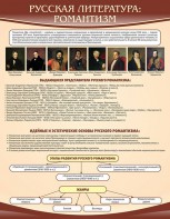 Стенд "Романтизм" - fgospostavki.ru - Артёмовский
