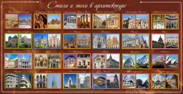 Стенд "Стили и эпохи в архитектуре" - fgospostavki.ru - Артёмовский