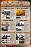 Стенд "Великая Отечественная война" (битвы) - fgospostavki.ru - Артёмовский