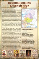 Стенд "Возникновение древней Руси" - fgospostavki.ru - Артёмовский