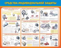 Стенд "Средства индивидуальной защиты" Вариант 2 - fgospostavki.ru - Артёмовский