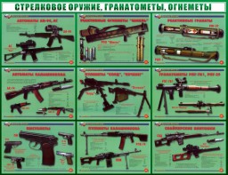 Стенд "Стрелковое оружие, гранатометы, огнеметы" Вариант 2 - fgospostavki.ru - Артёмовский