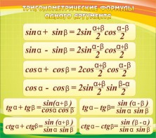 Стенд "Тригонометрические формулы" - fgospostavki.ru - Артёмовский