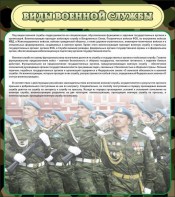 Стенд "Виды военной службы" - fgospostavki.ru - Артёмовский
