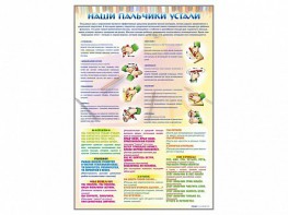 Стенд "Наши пальчики устали" (зарядка) - fgospostavki.ru - Артёмовский