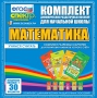 Динамические раздаточные пособия. Математика (карточки). Комплект разрезных карточек для тренировки устного счета. - fgospostavki.ru - Артёмовский