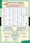 Комплект таблиц. Русский язык. Обучение грамоте 2 класс. - fgospostavki.ru - Артёмовский