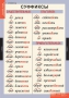 Комплект таблиц. Русский язык. Основные правила и понятия 1-4 классы. - fgospostavki.ru - Артёмовский