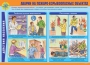 Комплект плакатов "Действия населения в ЧС техногенного характера" - fgospostavki.ru - Артёмовский
