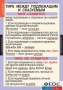 Комплект таблиц. Русский язык. Основные правила орфографии и пунктуации - fgospostavki.ru - Артёмовский
