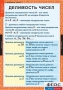 Комплект таблиц. Математика 6 класс. - fgospostavki.ru - Артёмовский