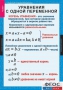 Комплект таблиц. Алгебра 7 класс - fgospostavki.ru - Артёмовский