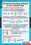 Комплект таблиц. Алгебра 8 класс. - fgospostavki.ru - Артёмовский