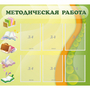 Стенд "Методическая работа" 1x0.9 - fgospostavki.ru - Артёмовский