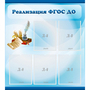 Стенд "Реализация ФГОС ДО" - fgospostavki.ru - Артёмовский