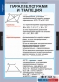 Комплект таблиц. Геометрия 8 класс. - fgospostavki.ru - Артёмовский