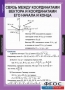 Комплект таблиц. Геометрия 9 класс. - fgospostavki.ru - Артёмовский