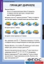 Комплект таблиц. Комбинаторика. - fgospostavki.ru - Артёмовский