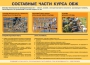 Комплект плакатов "Основы безопасности жизнедеятельности" - fgospostavki.ru - Артёмовский