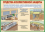 Комплект плакатов "Защитные сооружения ГО" (без обложки) - fgospostavki.ru - Артёмовский