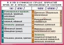 Комплект таблиц. Орфография и пунктуация 6-7 класс - fgospostavki.ru - Артёмовский