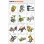 Робототехнический набор ROBOTIS DREAM II Level 1 Kit - fgospostavki.ru - Артёмовский