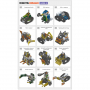 Робототехнический набор ROBOTIS DREAM II Level 5 Kit - fgospostavki.ru - Артёмовский