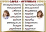 Комплект таблиц "Словарные слова" - fgospostavki.ru - Артёмовский