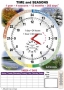 Комплект таблиц "Время" на английском языке - fgospostavki.ru - Артёмовский